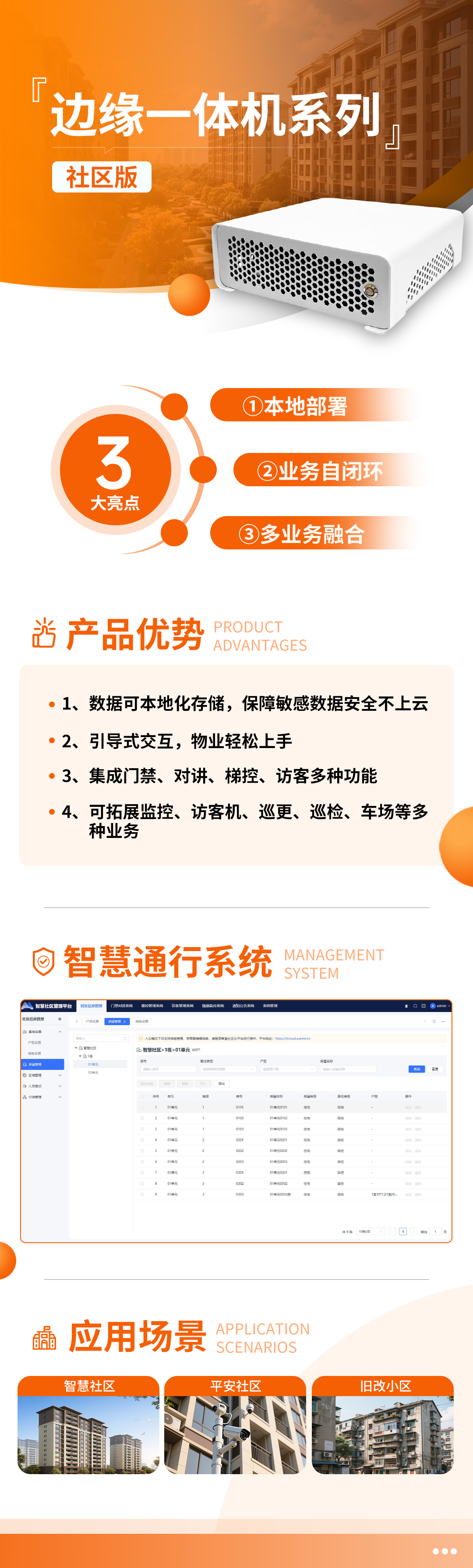 2边缘一体机社区版.png